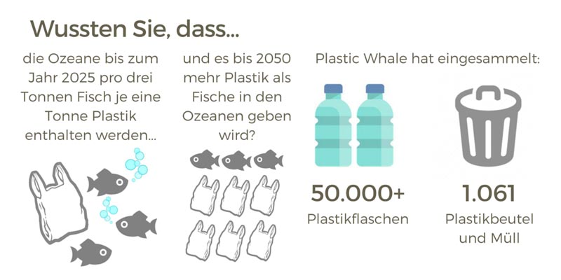 Interface_Infographic_plasticwaste Interface_Infographic_plasticwaste