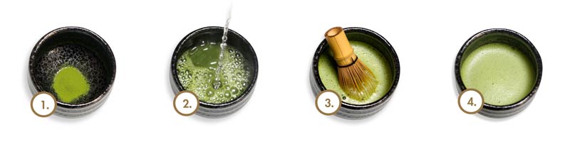 Matcha Tee