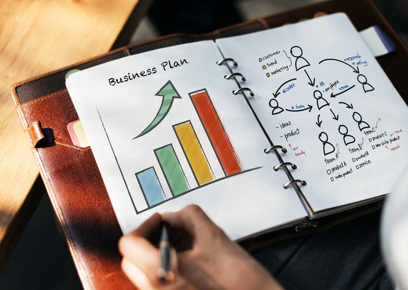 business plan business plan